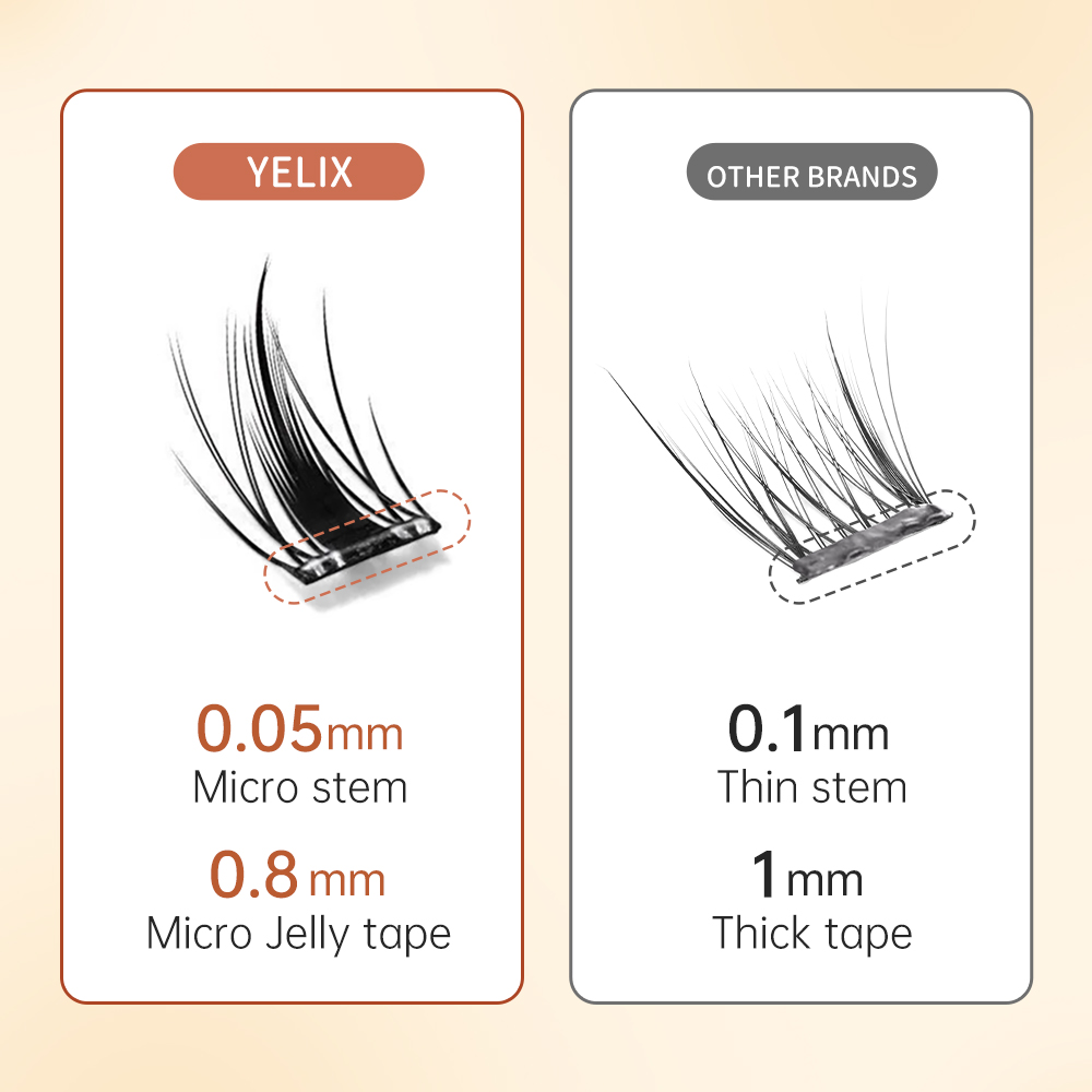 Yelix Multi-Style Self-adhesiv - Lash Adhesive Glue 评论和价格