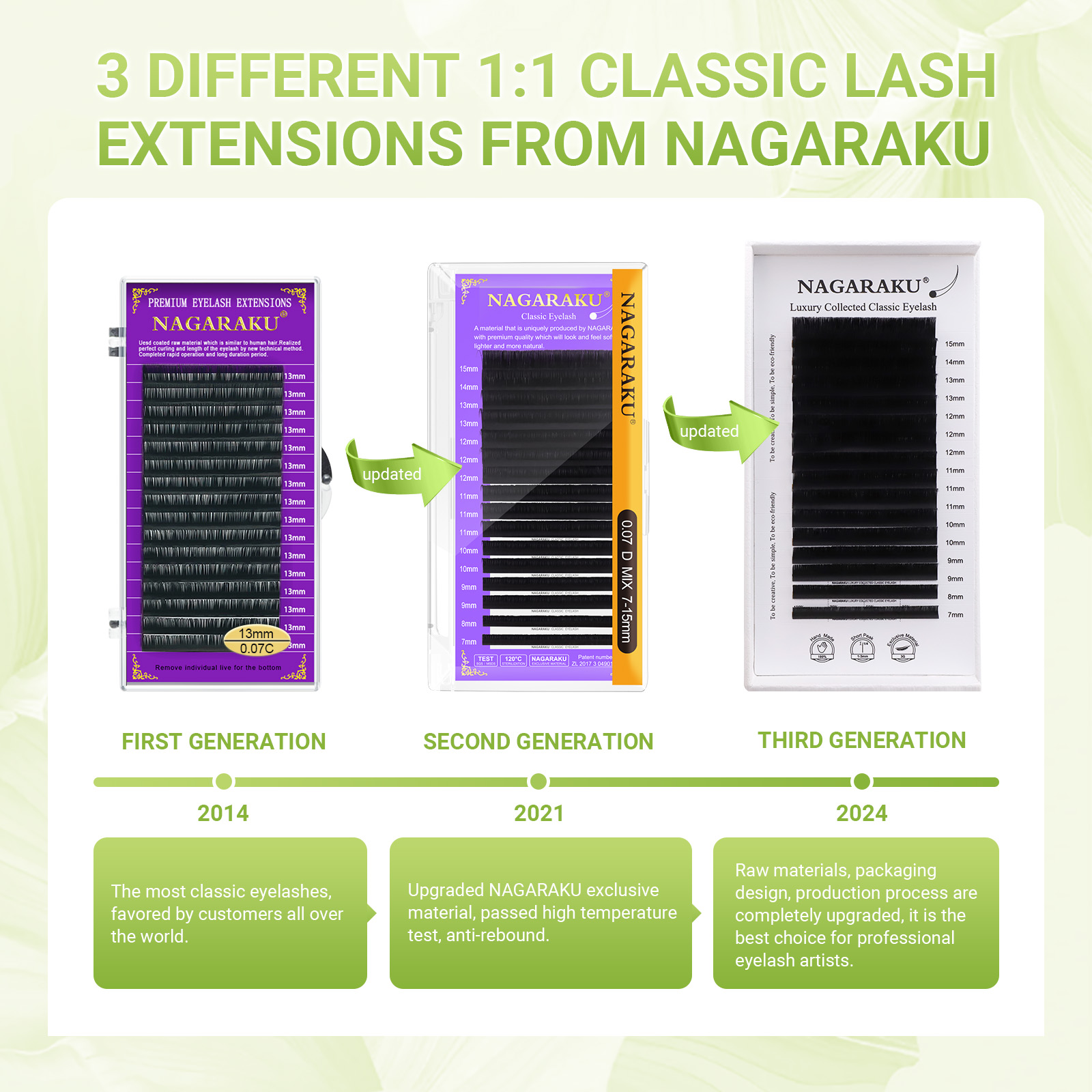 NAGARAKU Luxury Collected Clas - Eyelash Extension Natural Classic 评论和价格